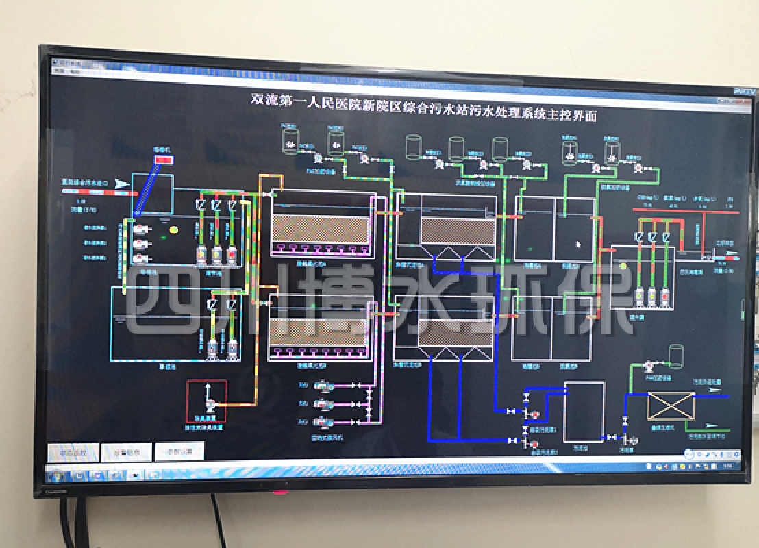 醫(yī)院污水有哪些？該怎么處理